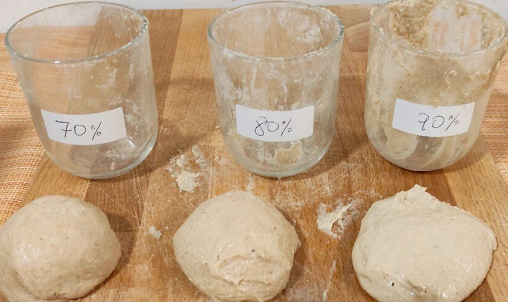 how much water to add to the flour